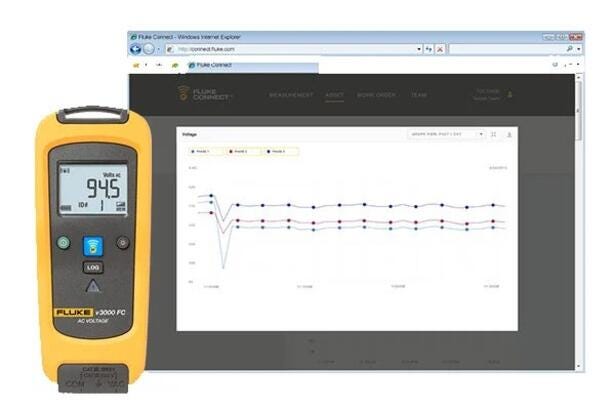 Fluke FLK-v3000 FC Módulo inalámbrico de voltaje de CA