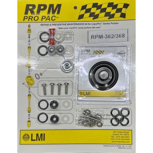 LMI Pump LiquiPro RPM Kit