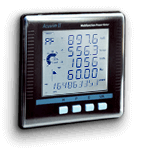 Screen Protector, For Models 96x96 Meters