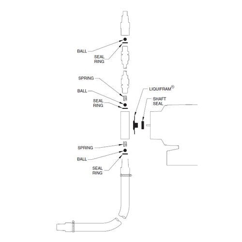 LMI Pump Spare Parts Kit