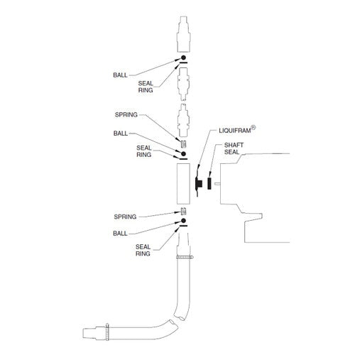 LMI Pump Spare Parts Kit