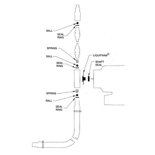 LMI Pump Spare Parts Kit
