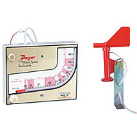Wind speed indicator, MPH scale, with NIST Calibration.