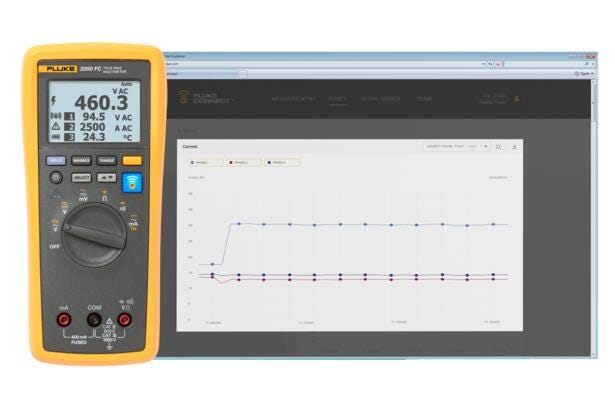 Fluke FLK-3000 FC Multímetro inalámbrico